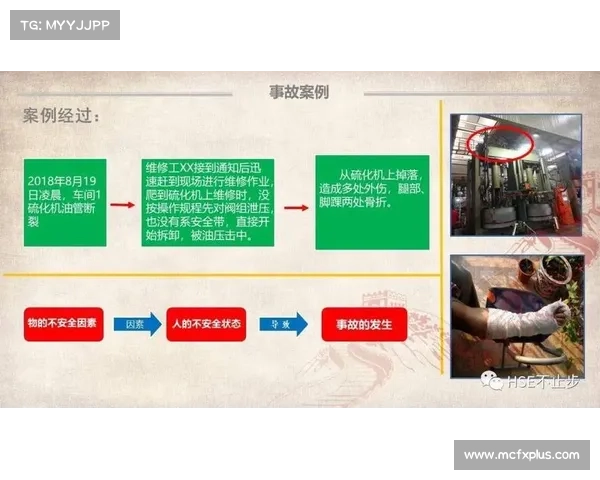 确保春节安全的有效生产检查方案与措施设计