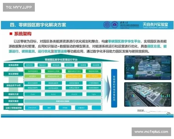 零碳建筑设计与施工实践探索及其可持续发展路径研究